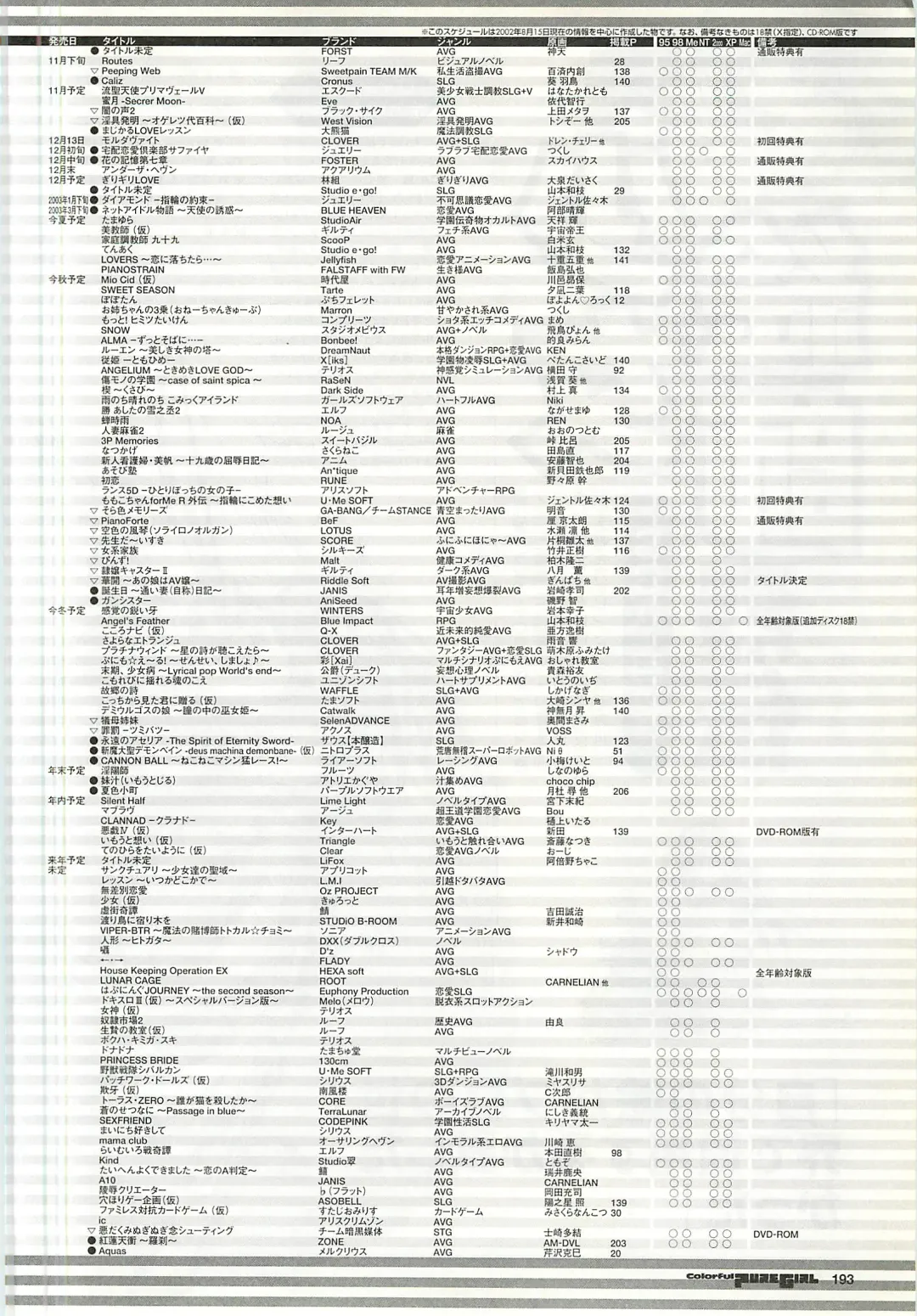 Colorful PUREGIRL 2002-10 Fhentai - Page 193