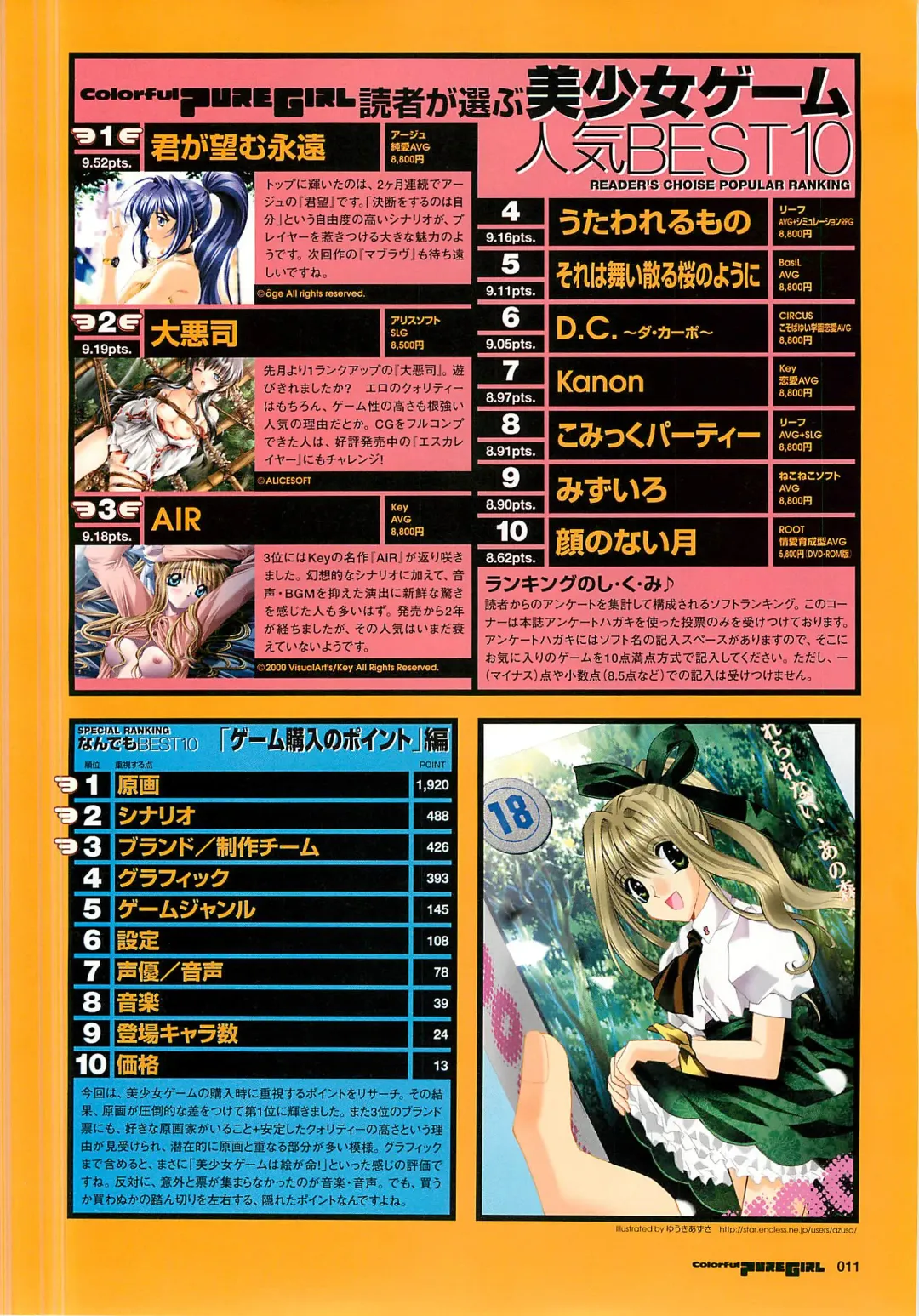 Colorful PUREGIRL 2002-10 Fhentai - Page 5