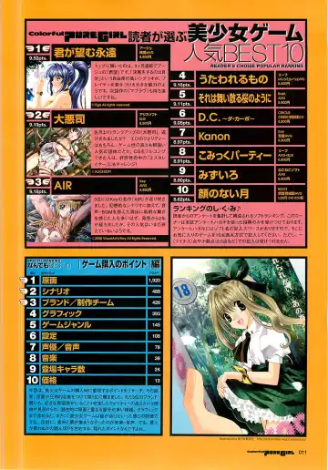 Colorful PUREGIRL 2002-10 Fhentai - Page 5