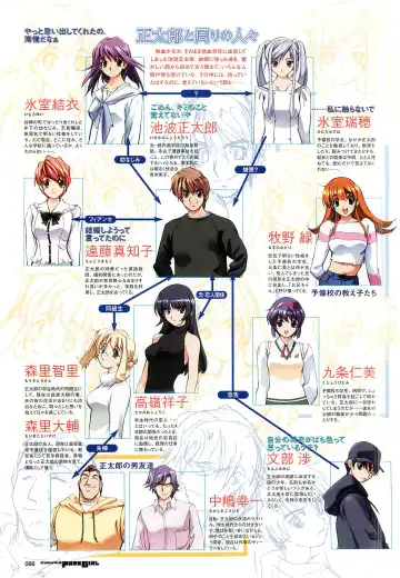 Colorful PUREGIRL 2002-10 Fhentai - Page 74