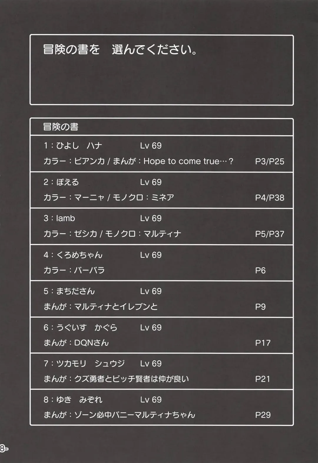 Yuube wa Otanoshimi deshita. Fhentai - Page 7