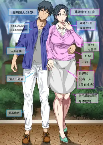 [Spices] Jimidakedo Eroi Karada Shita Okaasan O Fuuzoku Ochi Sunzen De Sukutta Boshisoukan Fhentai - Page 2