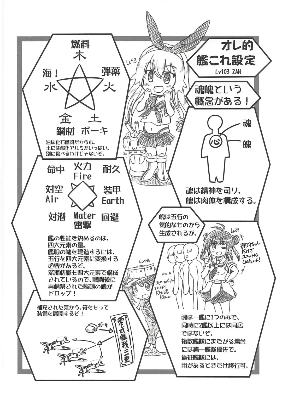 KanColle Paradise Fhentai - Page 21