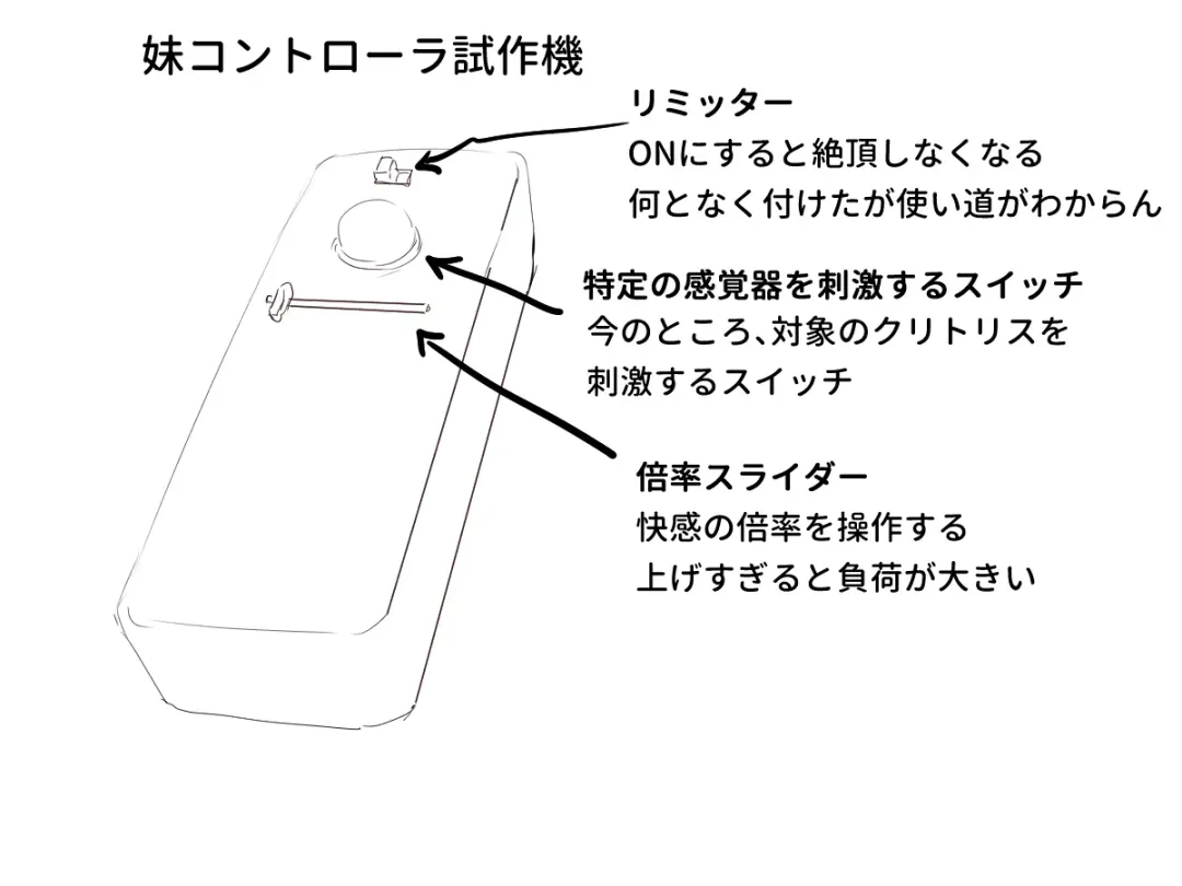 Imouto Controller Fhentai - Page 8