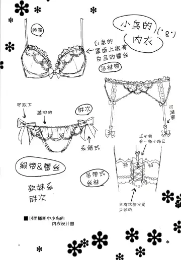 [Geko] Kotori to Niko ga Himitsu no Sekkyaku shichau yo♥ Fhentai - Page 13