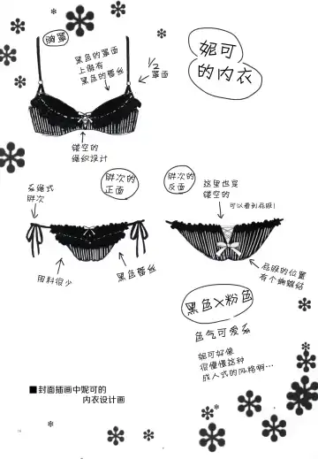 [Geko] Kotori to Niko ga Himitsu no Sekkyaku shichau yo♥ Fhentai - Page 14