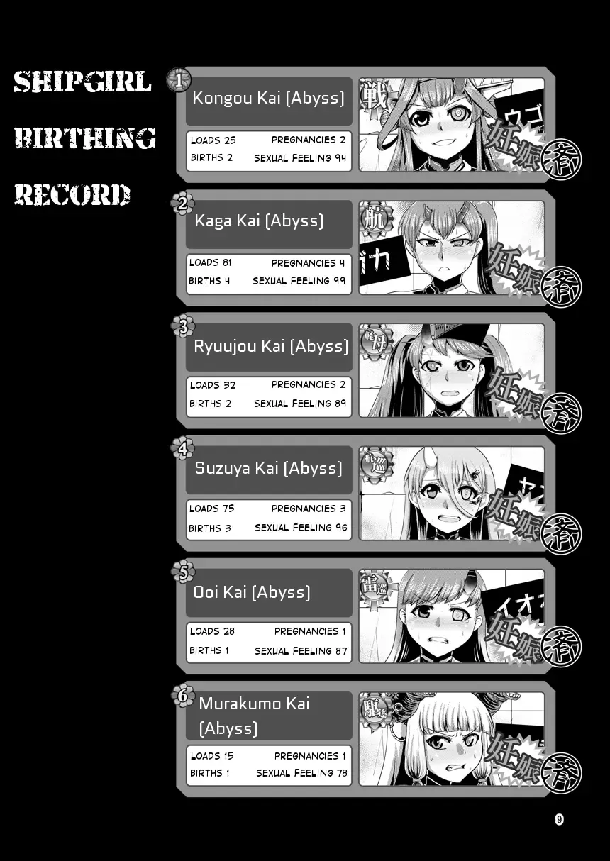 [Naniwadou Matatabi] HYBREED ~Shinkai Tsuki Kanmusu Shussan Kiroku~ | HYBREED ~Abyss-Touched Shipgirl Birthing Record~ Fhentai - Page 8