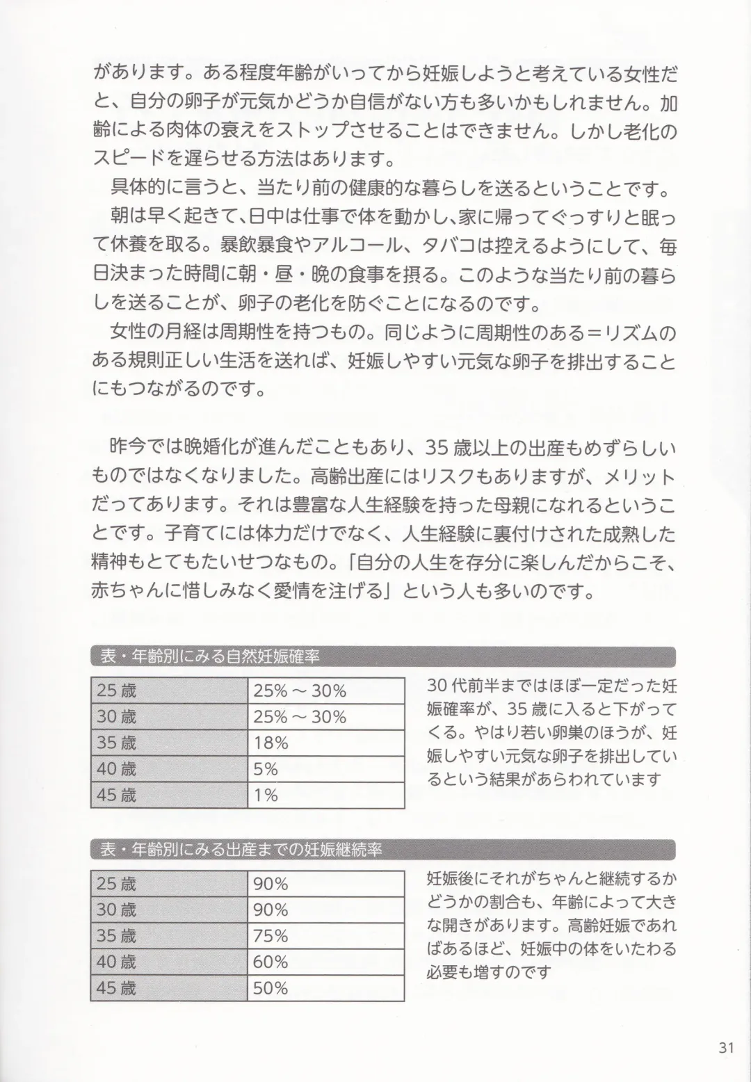 やらなくても解る性交と妊娠詳細解説 赤ちゃんのつくり方 Fhentai - Page 33