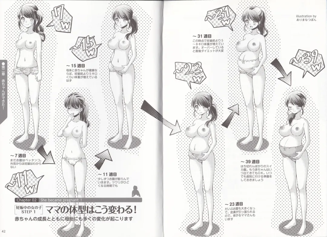 やらなくても解る性交と妊娠詳細解説 赤ちゃんのつくり方 Fhentai - Page 44