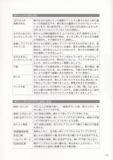 やらなくても解る性交と妊娠詳細解説 赤ちゃんのつくり方 Fhentai - Page 118