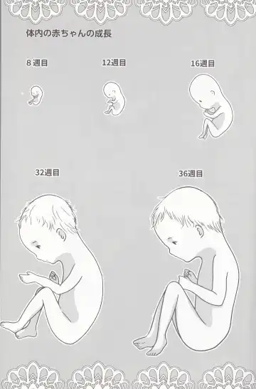 やらなくても解る性交と妊娠詳細解説 赤ちゃんのつくり方 Fhentai - Page 64