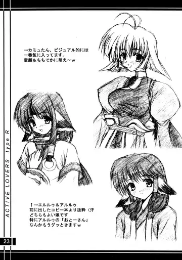 [Kawase Seiki] ACTIVE LOVERS type R Fhentai - Page 22