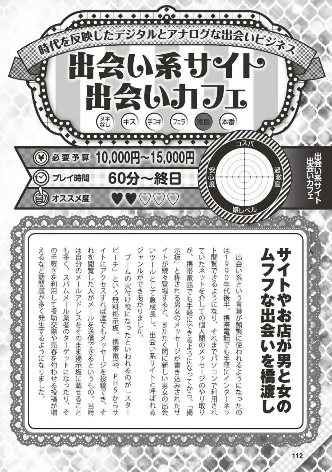 Hajimete no Fuuzoku: Zettaini Shippaishi nai Yoasobi Gaido Fhentai - Page 113