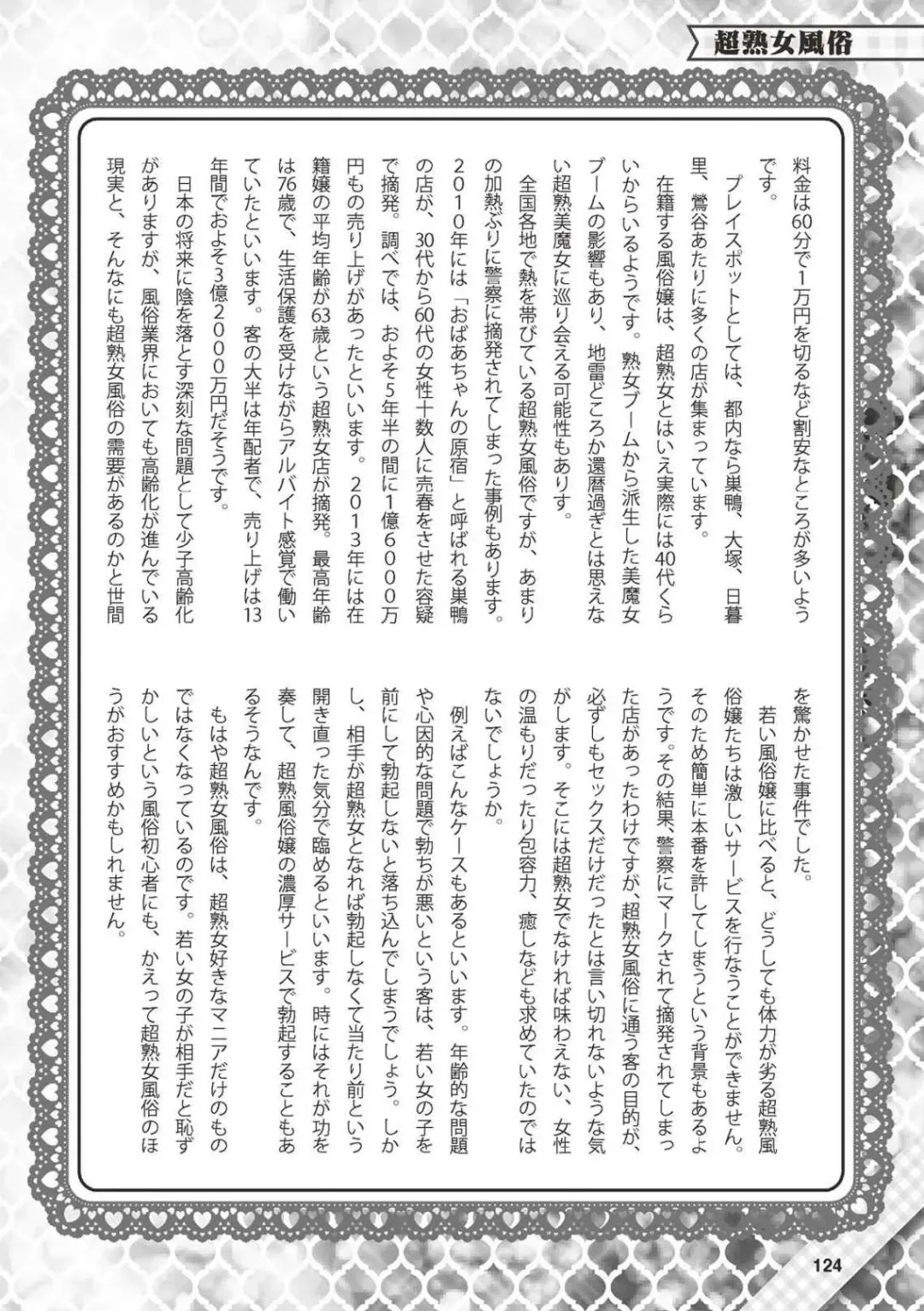 Hajimete no Fuuzoku: Zettaini Shippaishi nai Yoasobi Gaido Fhentai - Page 125