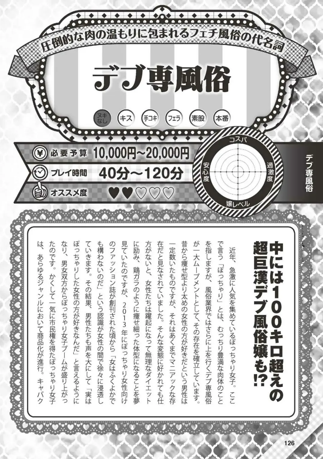 Hajimete no Fuuzoku: Zettaini Shippaishi nai Yoasobi Gaido Fhentai - Page 127