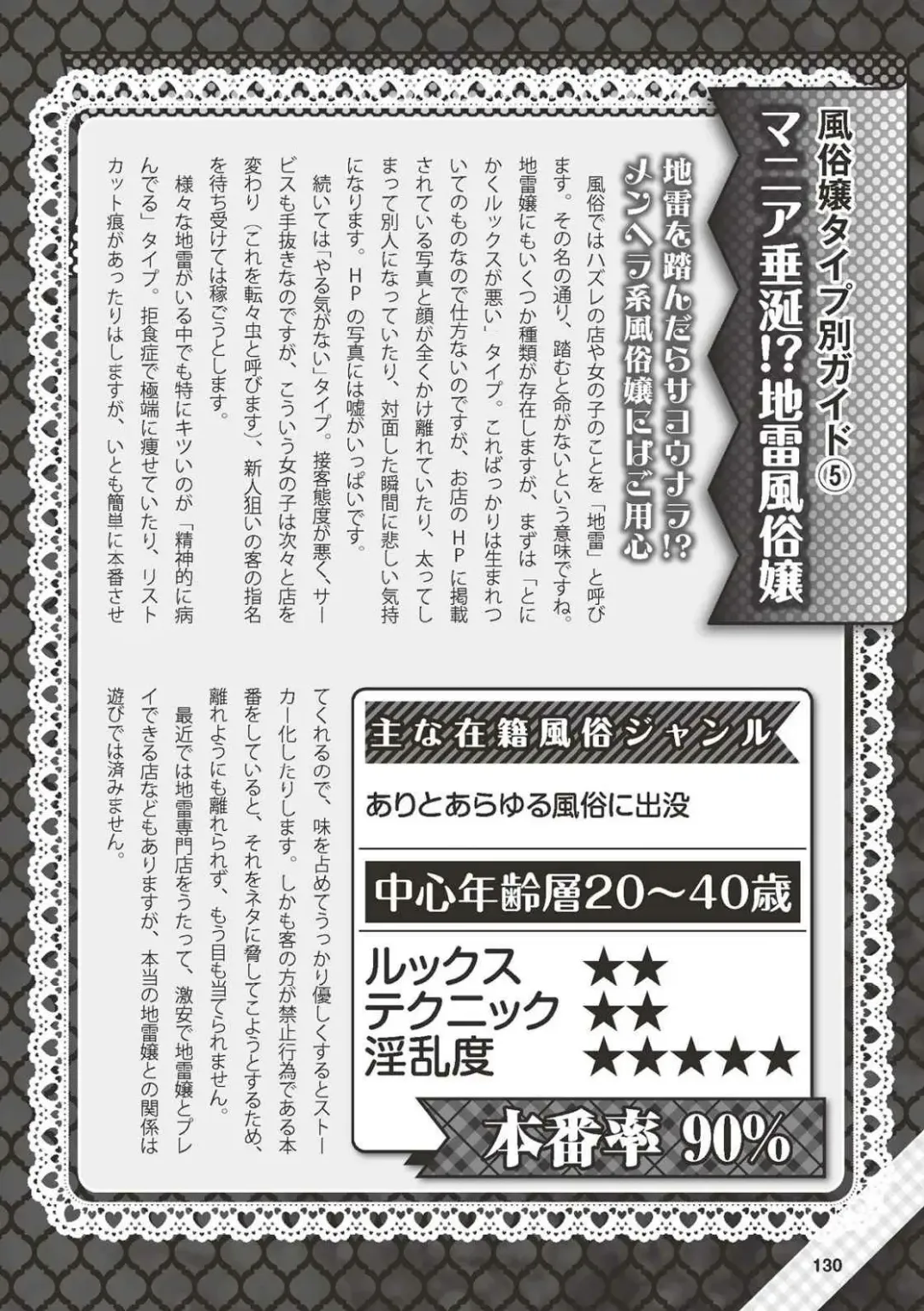 Hajimete no Fuuzoku: Zettaini Shippaishi nai Yoasobi Gaido Fhentai - Page 131