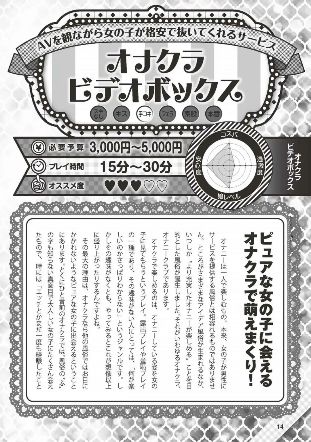 Hajimete no Fuuzoku: Zettaini Shippaishi nai Yoasobi Gaido Fhentai - Page 15