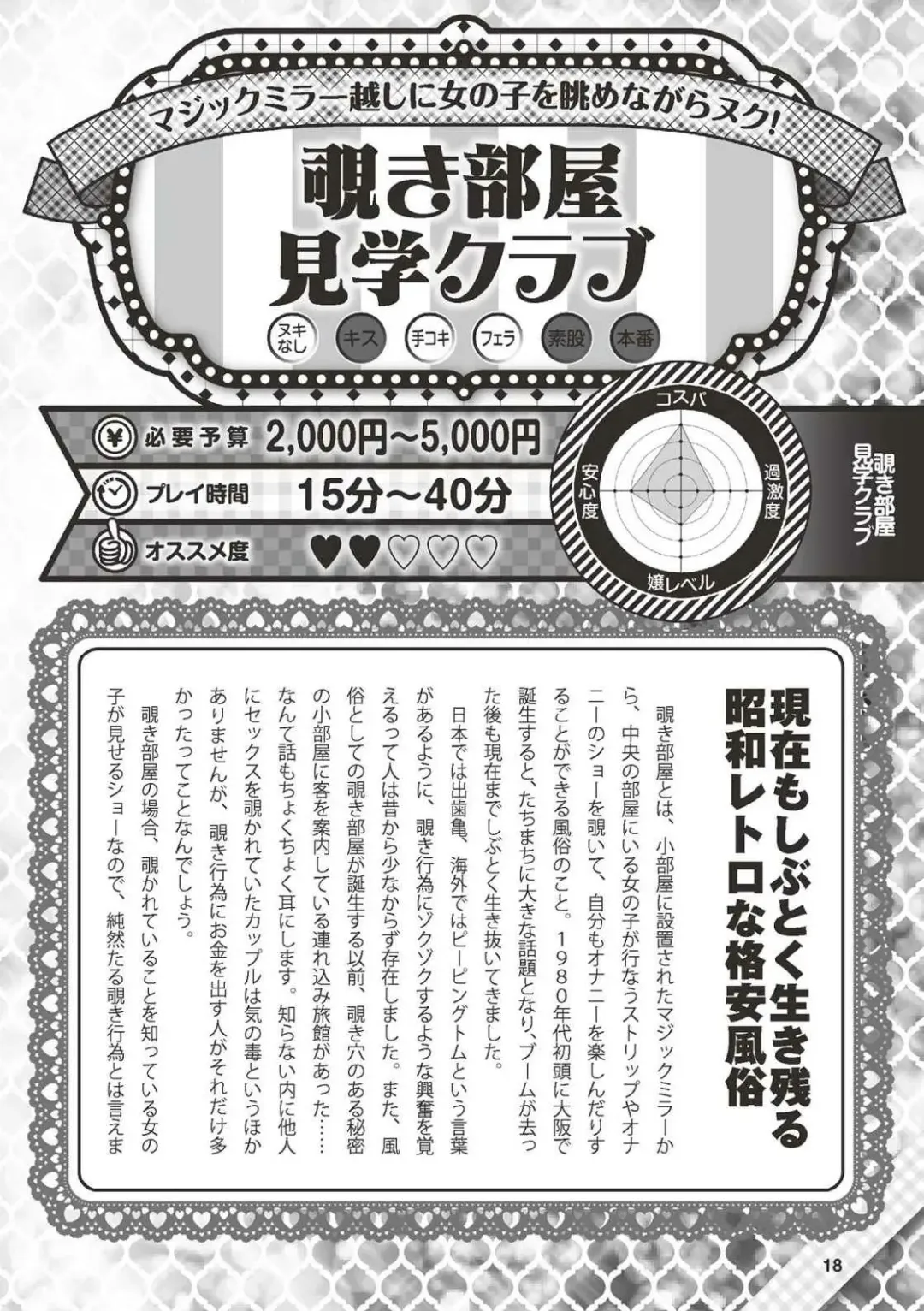 Hajimete no Fuuzoku: Zettaini Shippaishi nai Yoasobi Gaido Fhentai - Page 19