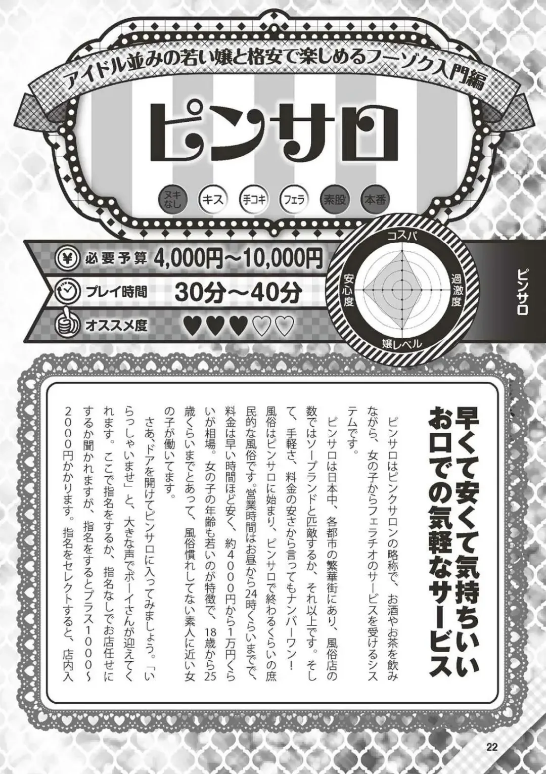 Hajimete no Fuuzoku: Zettaini Shippaishi nai Yoasobi Gaido Fhentai - Page 23