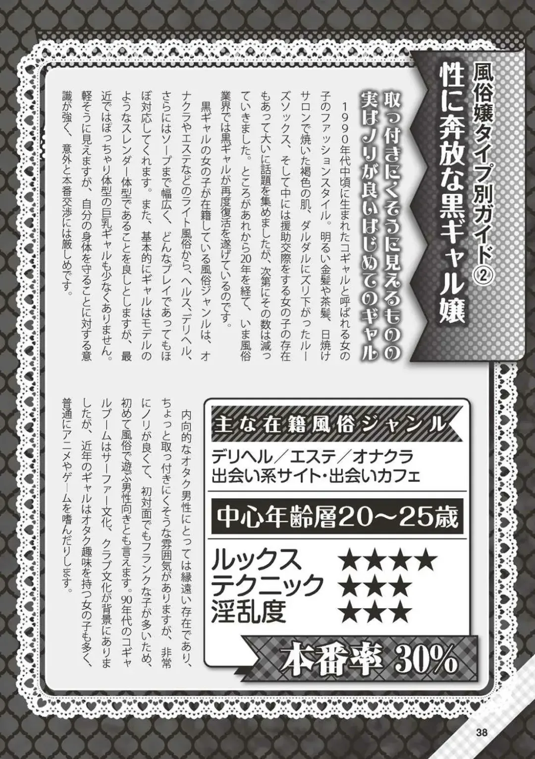 Hajimete no Fuuzoku: Zettaini Shippaishi nai Yoasobi Gaido Fhentai - Page 39