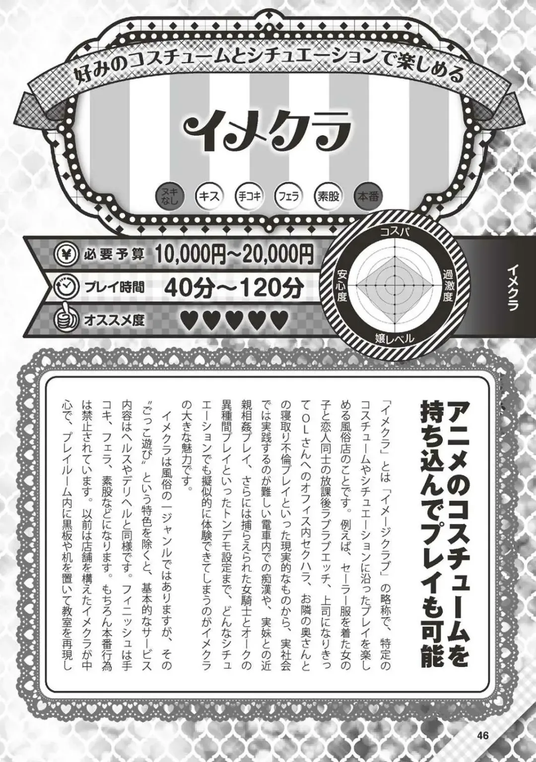 Hajimete no Fuuzoku: Zettaini Shippaishi nai Yoasobi Gaido Fhentai - Page 47