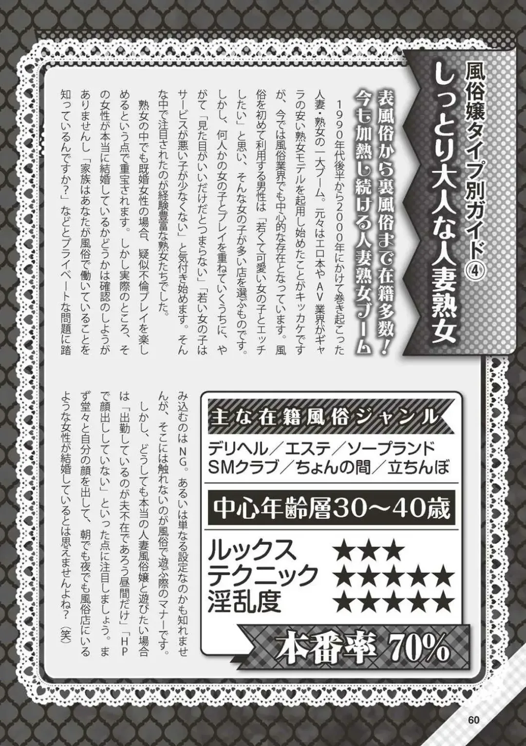 Hajimete no Fuuzoku: Zettaini Shippaishi nai Yoasobi Gaido Fhentai - Page 61