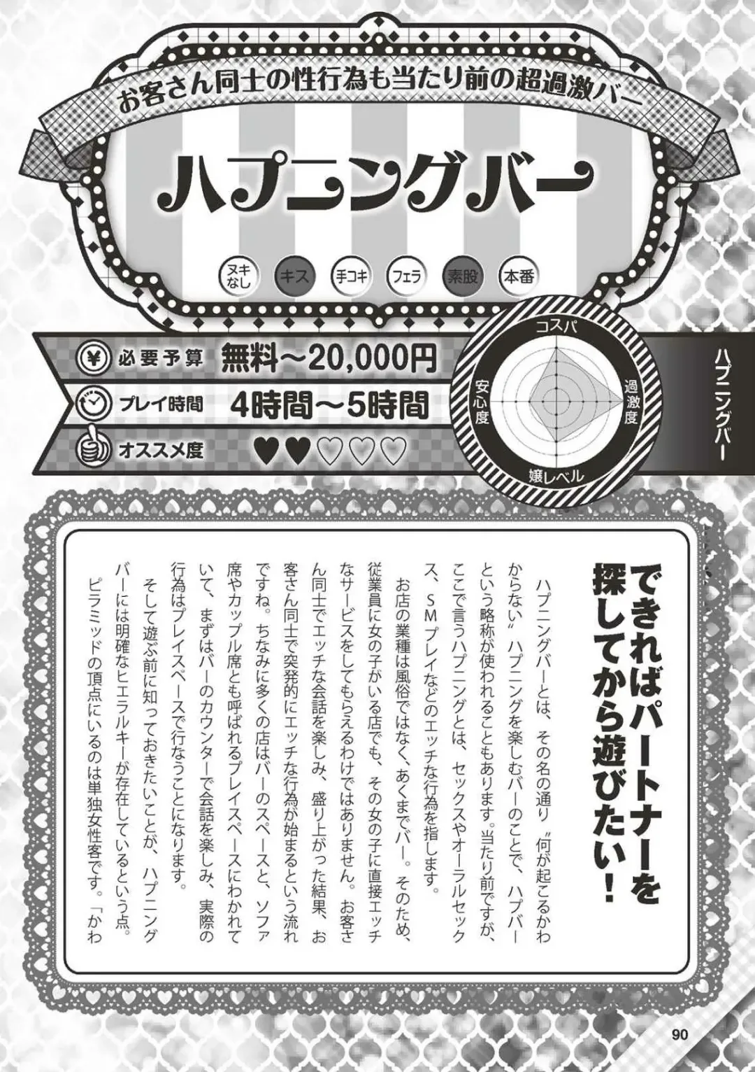 Hajimete no Fuuzoku: Zettaini Shippaishi nai Yoasobi Gaido Fhentai - Page 91