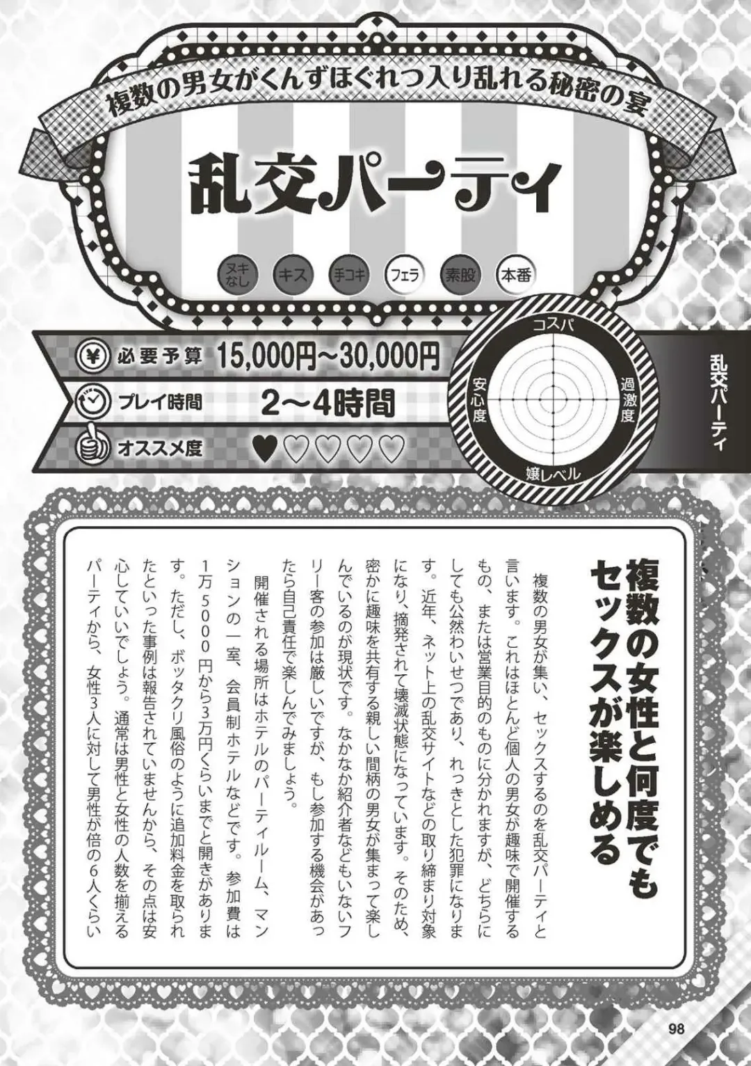 Hajimete no Fuuzoku: Zettaini Shippaishi nai Yoasobi Gaido Fhentai - Page 99