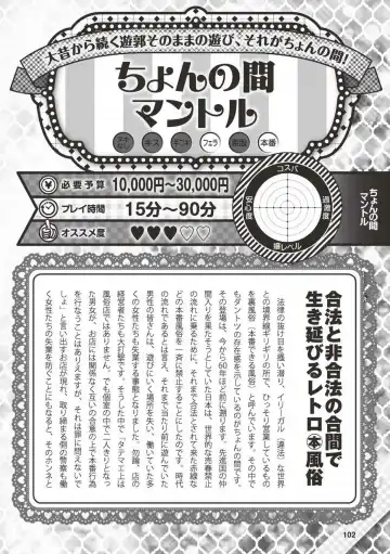Hajimete no Fuuzoku: Zettaini Shippaishi nai Yoasobi Gaido Fhentai - Page 103