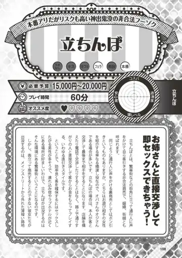 Hajimete no Fuuzoku: Zettaini Shippaishi nai Yoasobi Gaido Fhentai - Page 109