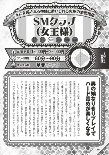 Hajimete no Fuuzoku: Zettaini Shippaishi nai Yoasobi Gaido Fhentai - Page 81