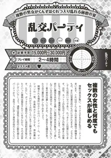 Hajimete no Fuuzoku: Zettaini Shippaishi nai Yoasobi Gaido Fhentai - Page 99