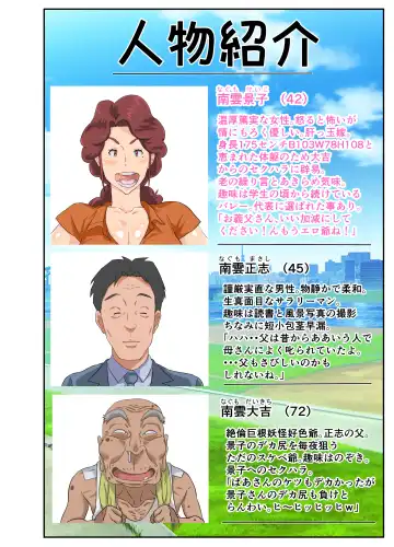 Kyojiri Tsuma Keiko to Zetsurin! Sukebe Jii. Fhentai - Page 7