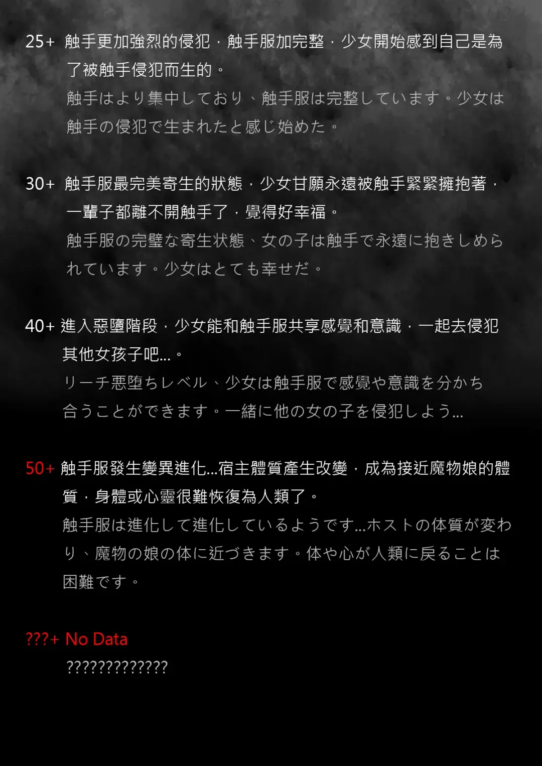 [Shokufuku D] 侵食レベル測定値 Fhentai - Page 14