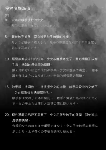 [Shokufuku D] 侵食レベル測定値 Fhentai - Page 13