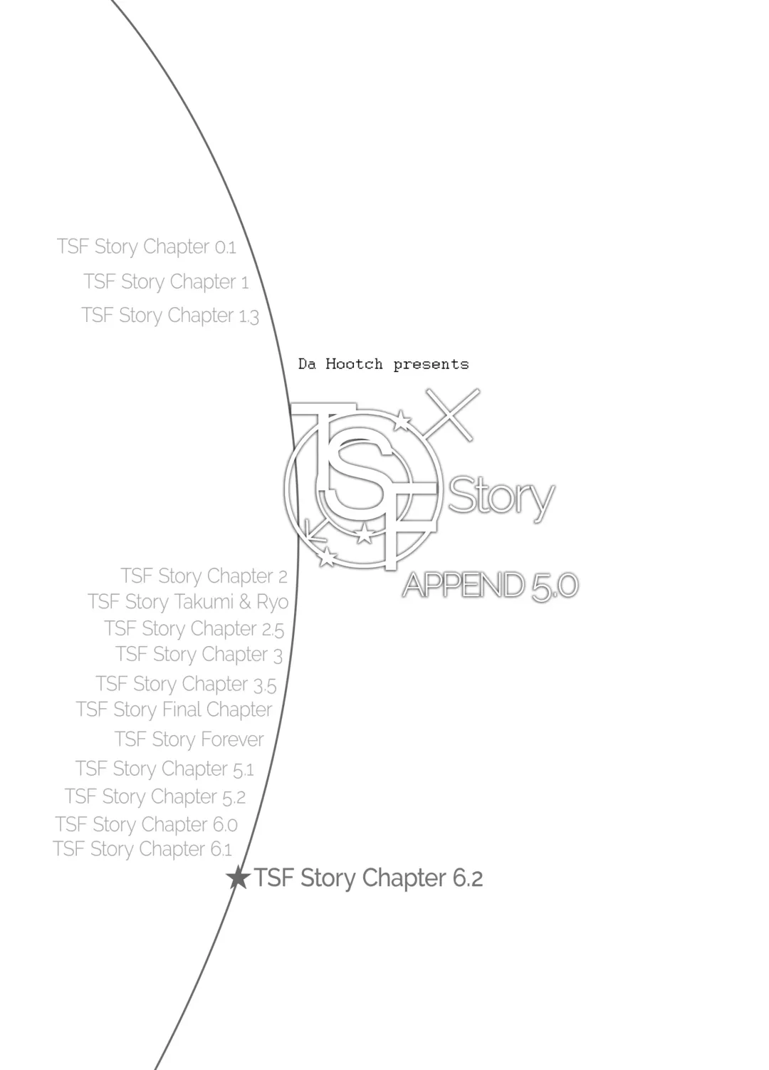 [Shindol] TSF Monogatari APPEND 5.0 Fhentai - Page 2