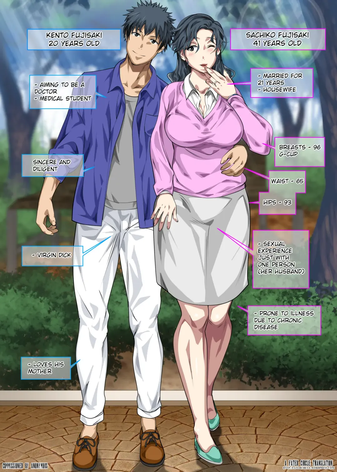 [Spices] Jimi dakedo Eroi Karada Shita Okaa-san o Fuuzoku Ochi Sunzen de Sukutta Boshi Soukan Fhentai - Page 2