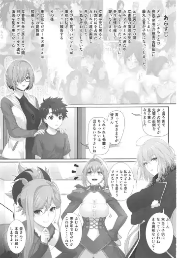 [Zucchini] Ritsuka-kun no Sainan? 2 ~Nerawareta Kohitsuji!?~ Fhentai - Page 2