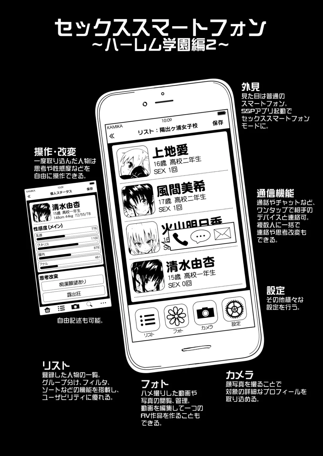 [Ginyou Haru] SEX SMART PHONE ~Harem Gakuen Hen 2~ Fhentai - Page 4