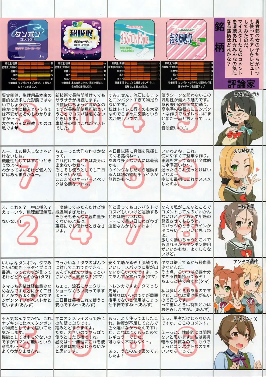 [C-low - Kirishima Ayu] Yuushabu Seiri Youhin Nukiuchi Kensa Goudou Fhentai - Page 4