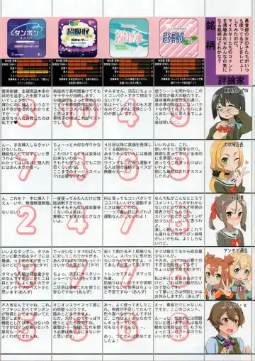 [C-low - Kirishima Ayu] Yuushabu Seiri Youhin Nukiuchi Kensa Goudou Fhentai - Page 4