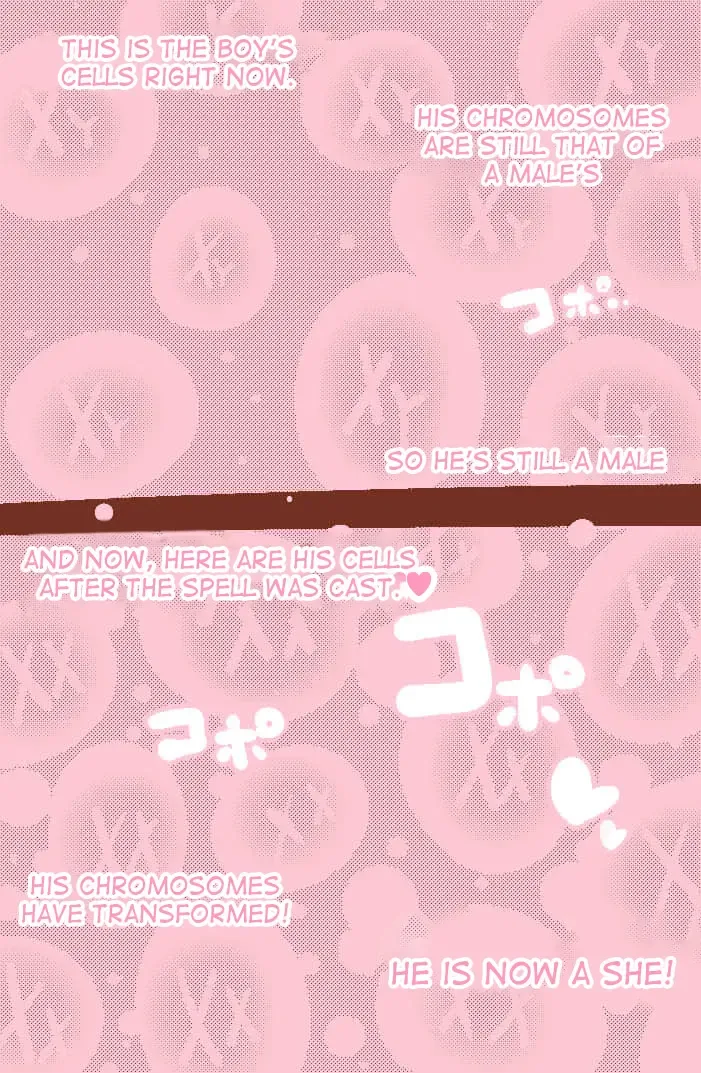 [Delta-tsf] A Normal Boy Turns Into A Girl ~ 40P Fhentai - Page 6