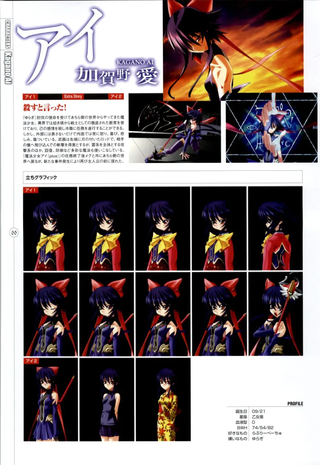 Mahou Shoujo Ai Genga Shuu Fhentai - Page 190