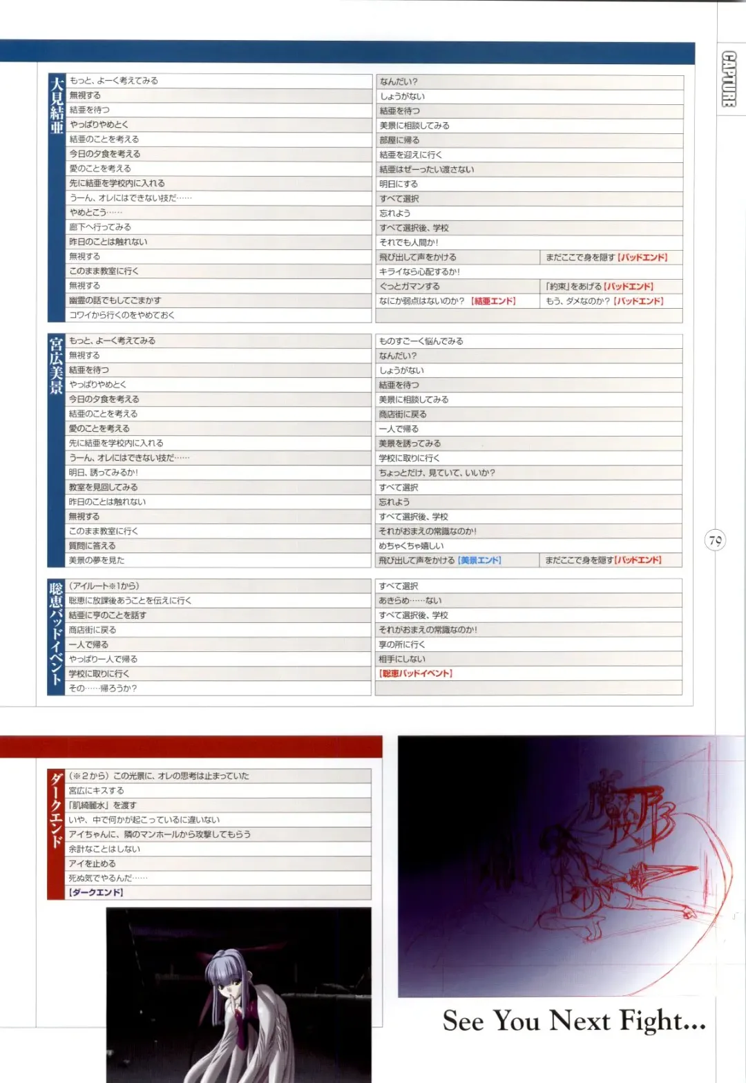 Mahou Shoujo Ai Genga Shuu Fhentai - Page 203