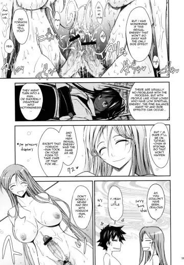 [Tana] Aki-Akane -AnotherDay- Fhentai - Page 12