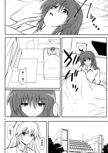 [Izumi - Reizei] GOMEN NASAI. Fhentai - Page 8