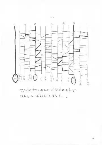 [Myula] Sono Kusuriyubi ni Hamatte Iru no wa Fhentai - Page 5