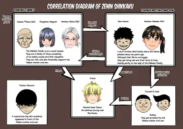 [Hana Hook] Zenin Shikkaku - Hahaoya no Mesubuta Sex Choukyou Kiroku Ch.1 Fhentai - Page 2