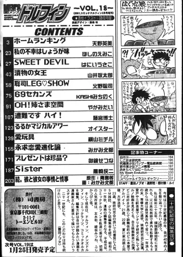 Men's Dolphin 2001-02-01 Vol.18 Fhentai - Page 202