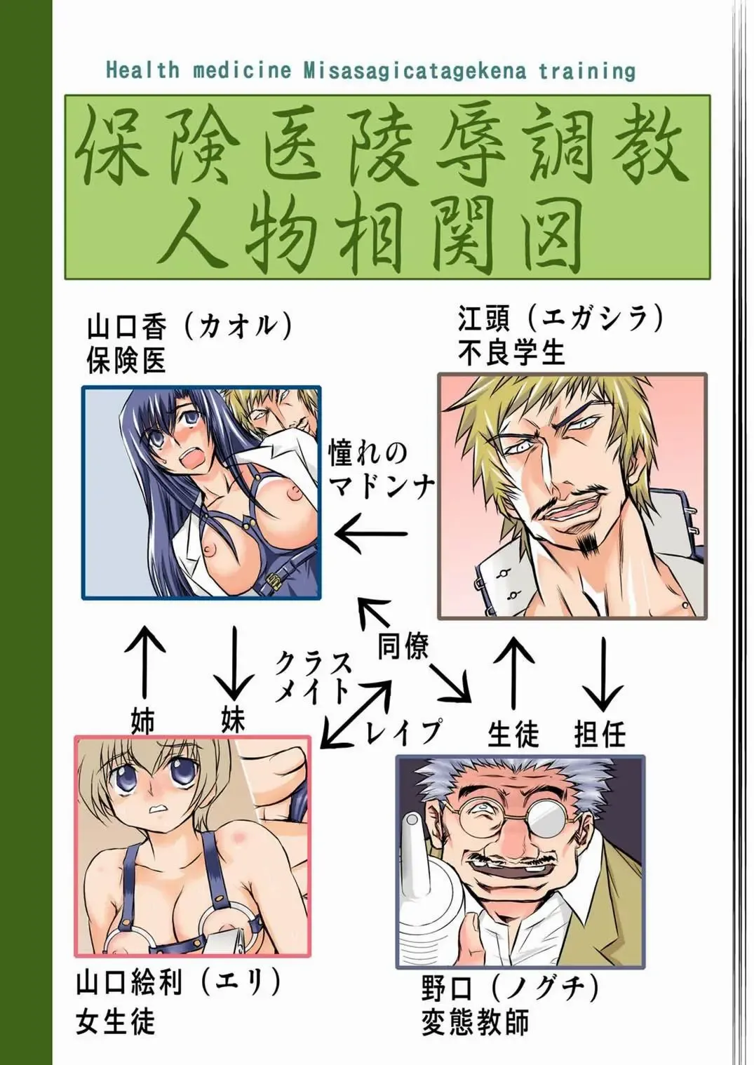 [Maro] Hoken'i Ryoujoku Choukyou Fhentai - Page 3